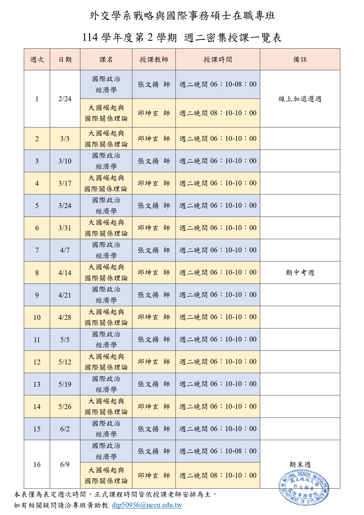 114學年度第2學期外交學系戰略與國際事務碩士在職專班密集授課一覽表